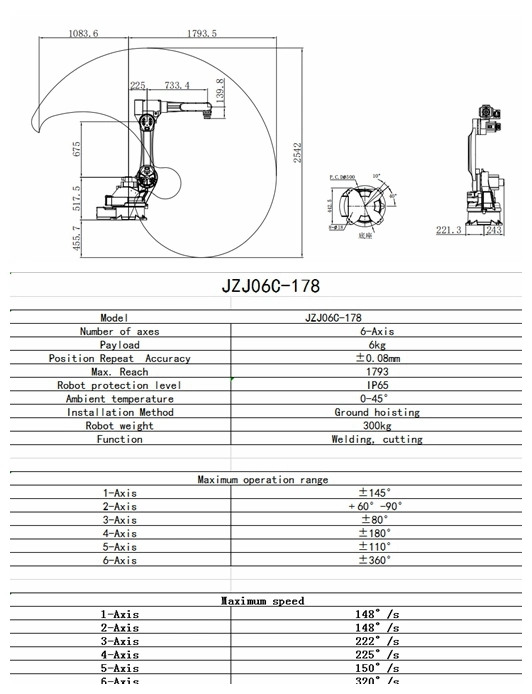 Industrial Welding Robot China Servo Motor for Industrial Robot Arm 6 Dof