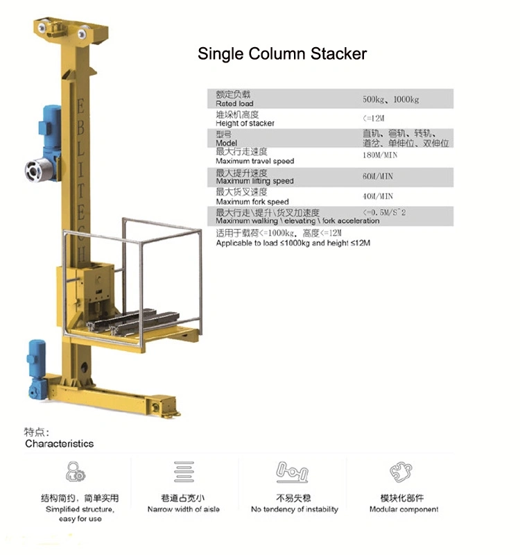 Professional Manufacturer Automatic Warehouse Racking Storage System Asrs System Stacker Crane