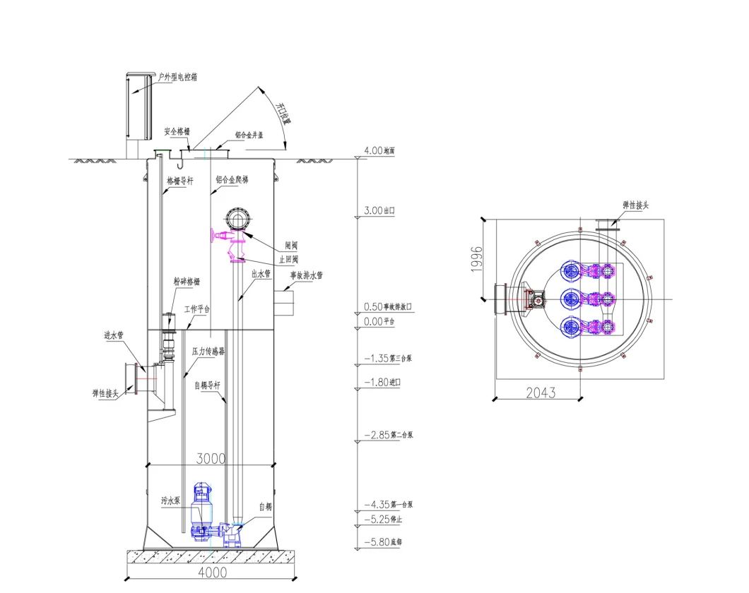 Lps Integrated Urban Drainage Integrated System Rainwater Sewage Pumping Station