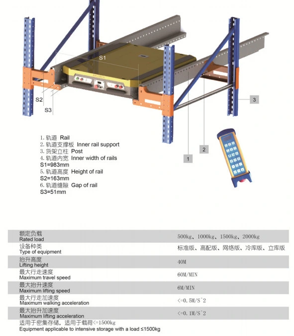 High End Racking for Raduo Shuttle Racking with Pallet Runner