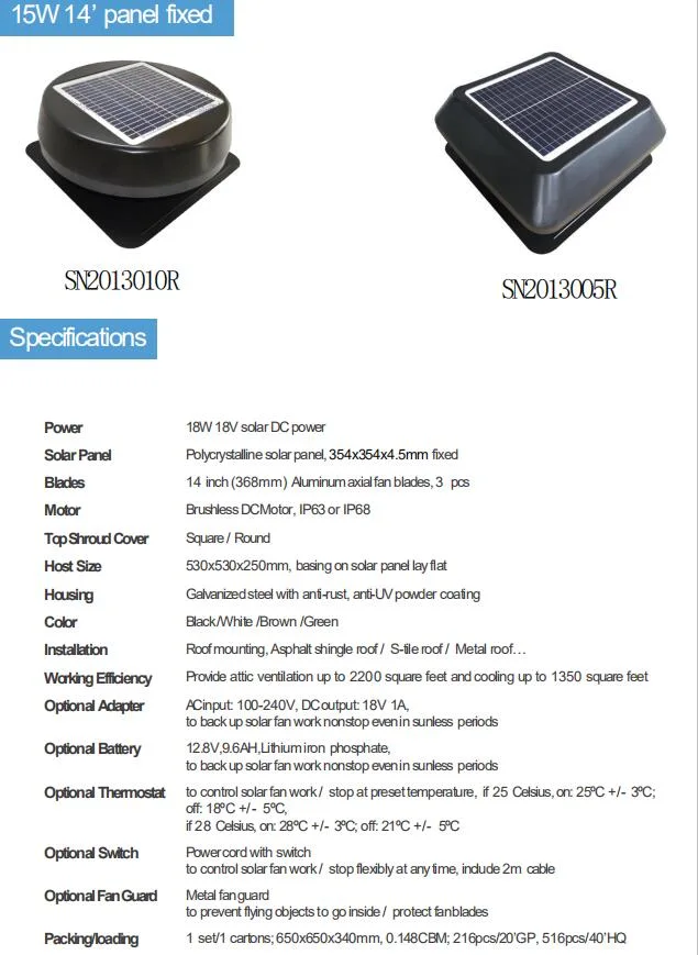 High Performance 40W Solar Powered DC Attic Ventilators PV Adjustable (SN2016029)