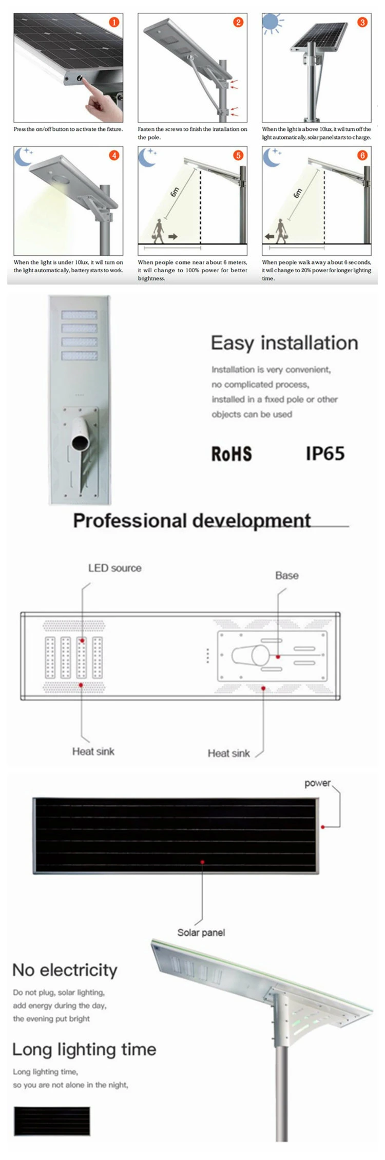 Integrated 40W 60W Integrated LED Solar Street Light All in One