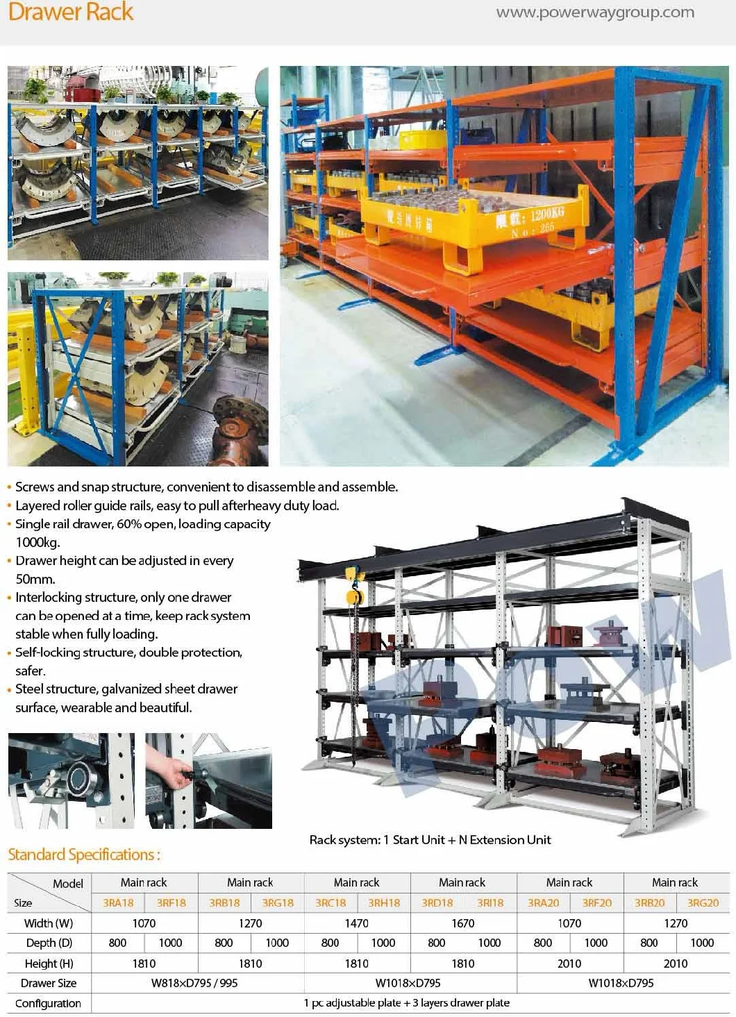 Powerway Mezzanine Cantilever Shelf Metal Steel Pallet Shuttle Rack