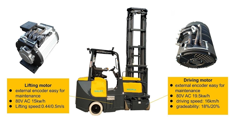 4 Wheel Electric Forklift Truck Large Wheel Forklift 1500kg Full Electric Pallet with Four Big Tyres