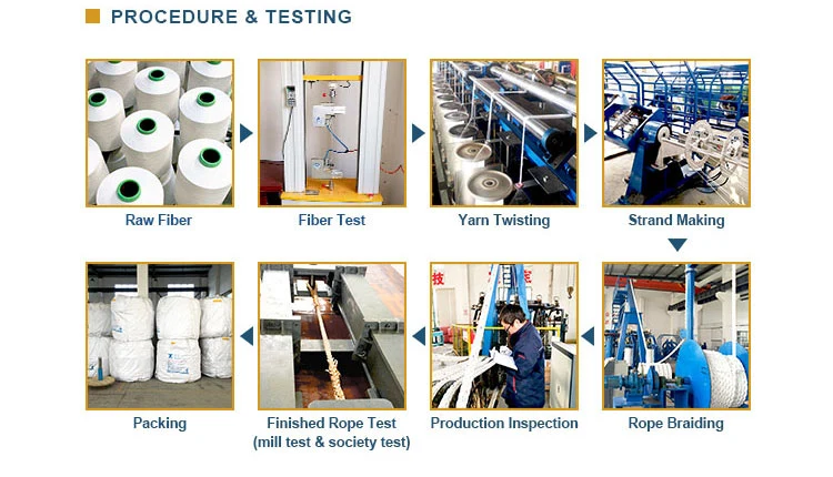 UHMWPE Rope, Hmpe Rope for Capstan Mooring Soft Lines Winch Line, Mooring Rope, Winch Rope