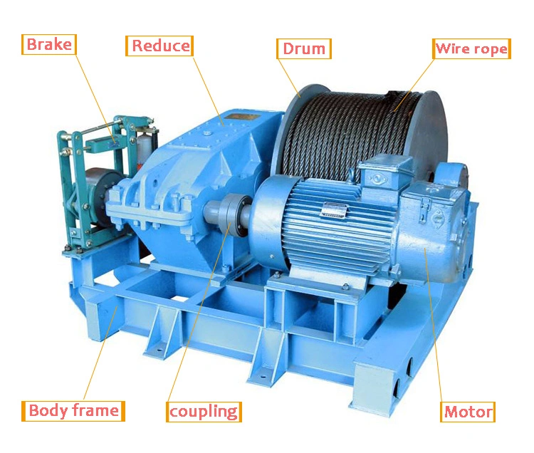 Electric Fast Speed Crane Winch Hoist for Vertical Lifting