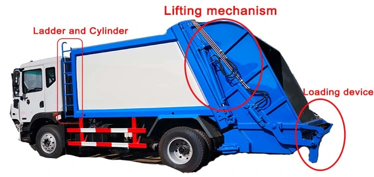 Multi Function Refuse Compactor Equipment Garbage Compactor Hydraulic Garbage Compactor Truck