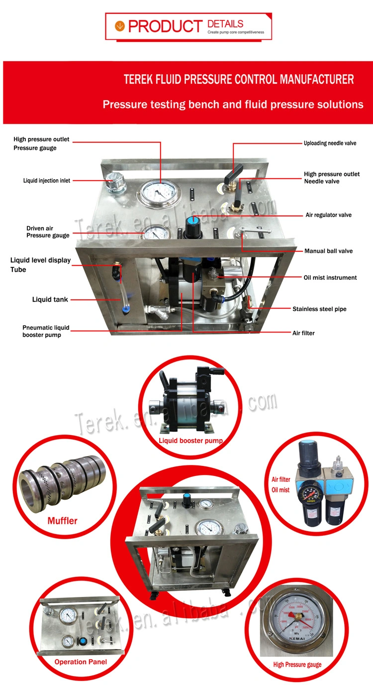 Terek Pipe Hydrostatic Testing Machine/Hydrostatic Pressure Testing Equipment