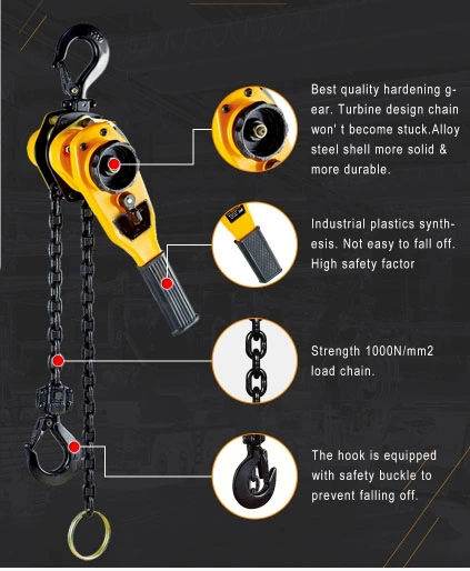 Hsh-a Heavy Duty G80 Lifting Chain for Manual Chain Winch Puller