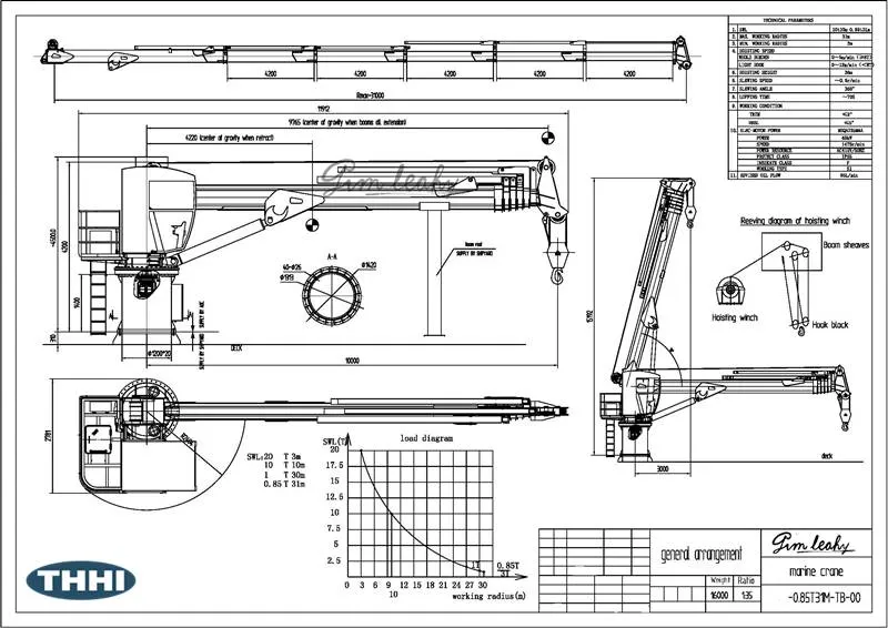 Provision Crane Hose Handling Crane Marine Fixed Boom Crane