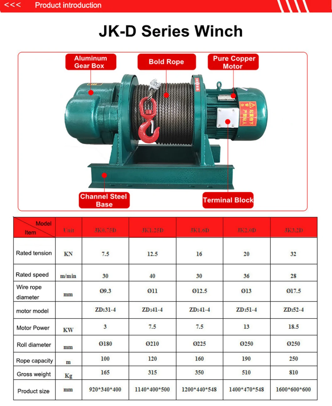 New Generation Heavy Electric Single Double Drum Winch with CE Certification