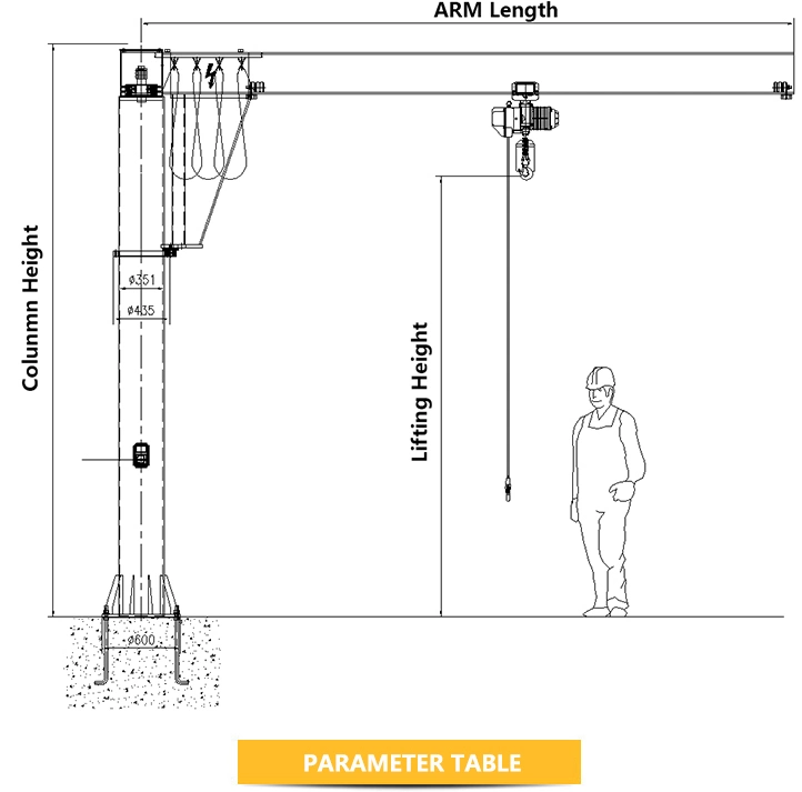 Pedestal Jib Crane for Sale Pillar Mount Jib Crane 0.5 Ton (BZD0.51)