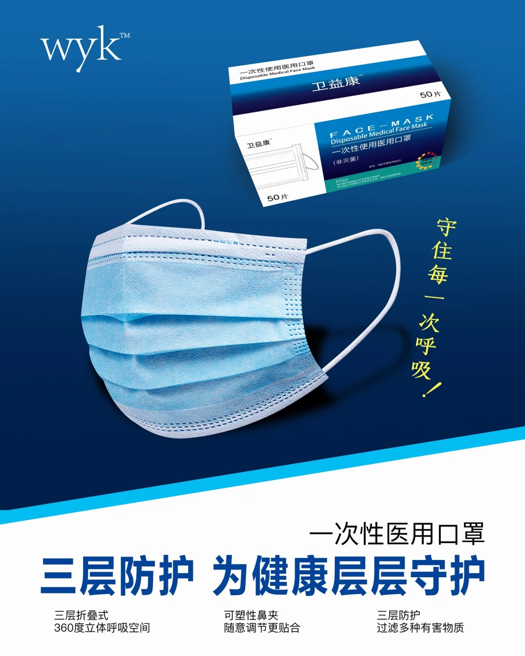 Use Material PP Cloth + Melt Blown Cloth to Produce Disposable PP Non Woven 3ply Face Mask