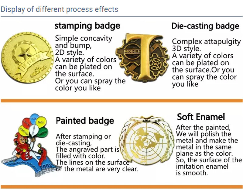 Factory Price Custom Metal Badge Enamel Lapel Pin Badge Military 3D Button Badge
