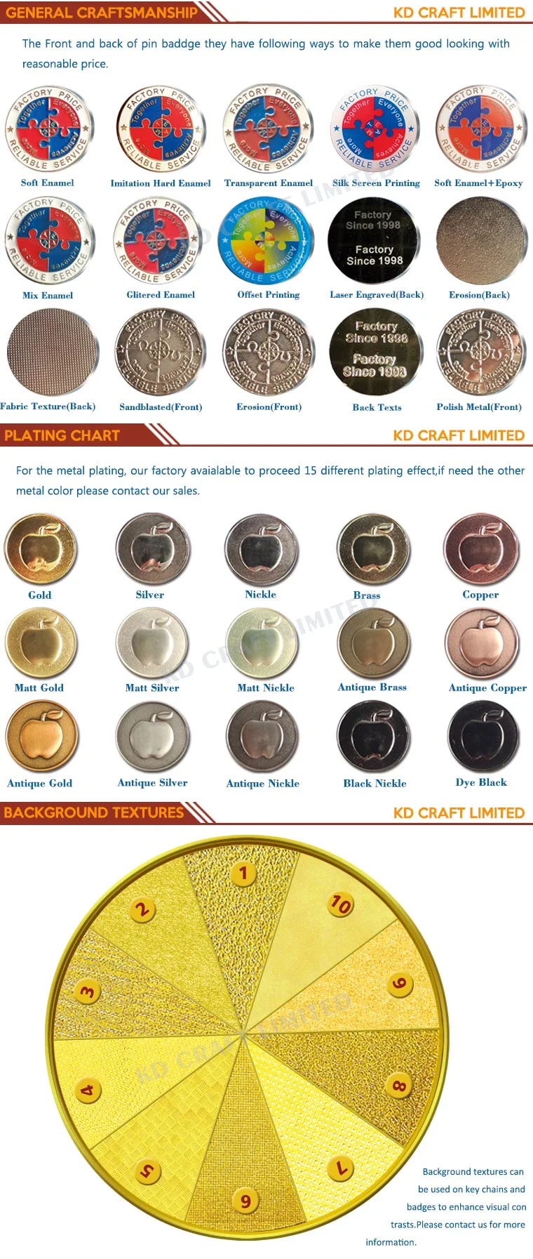 Cheap Custom Silkscreen Printed/ Offset Printing Epoxy Metal Pin Badge Gift for Kirmes
