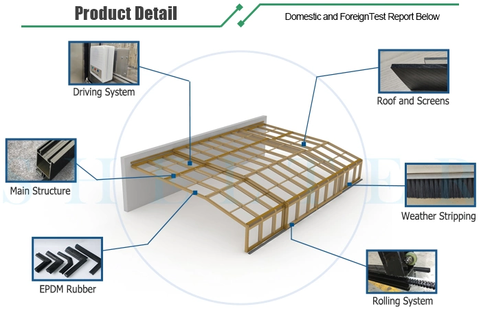 Lean-to High Line Aluminum Frame Prefabricated Sunroom Patio Retractable Enclosure