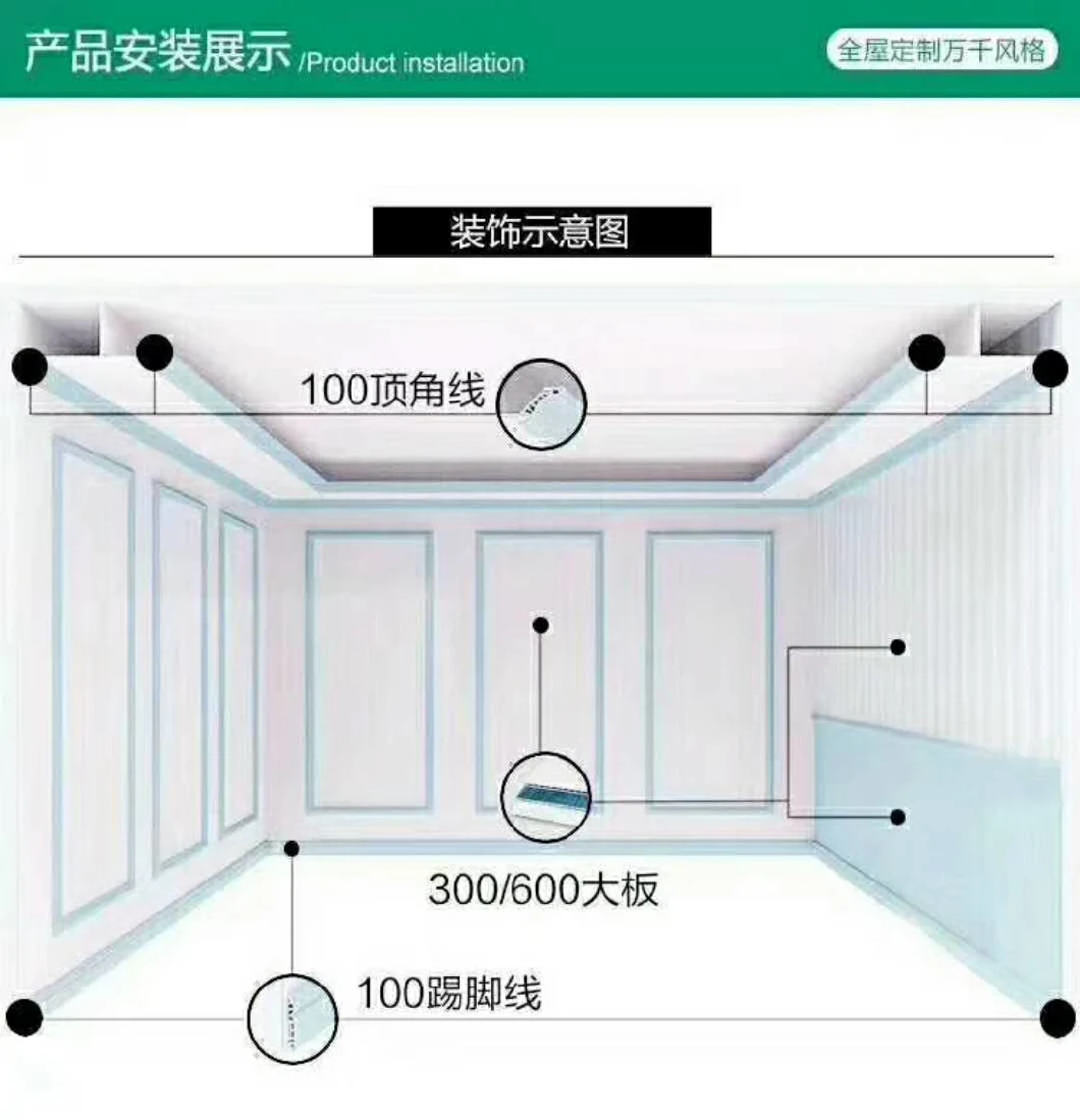 Buwei Decoration Line Wall Panel Ancillary Line WPC Skirting/Wall Skirting
