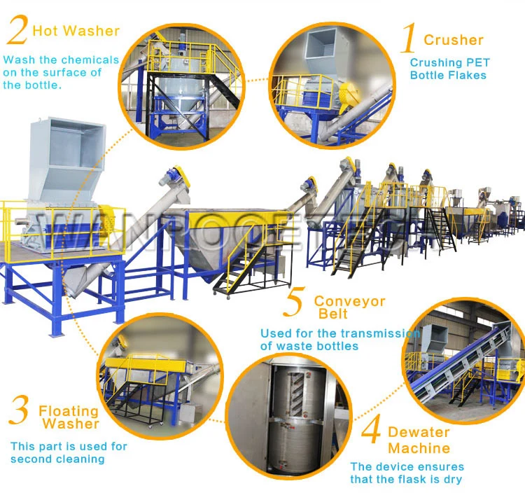 100-3000kg/H Plastic Recycling Pet Bottles Washing Dewater Production Line Plastic Washing Machine