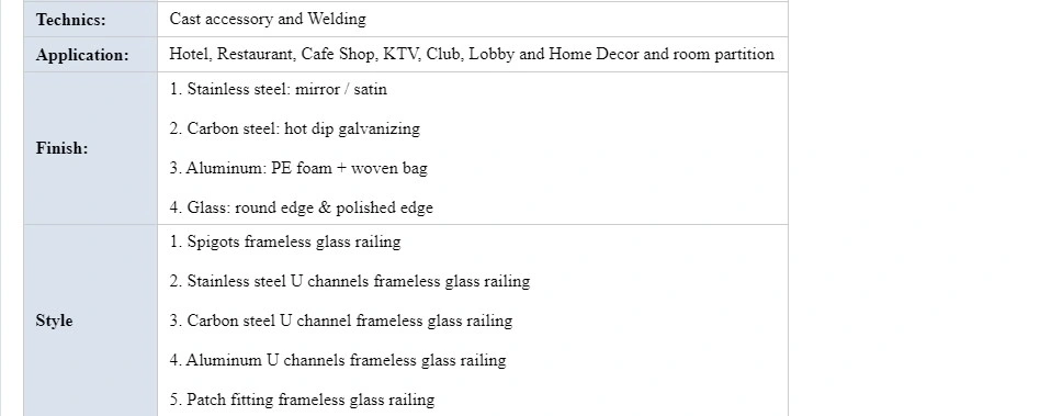 Glass Fence Fittings Glass U Channel Best Sell Railing