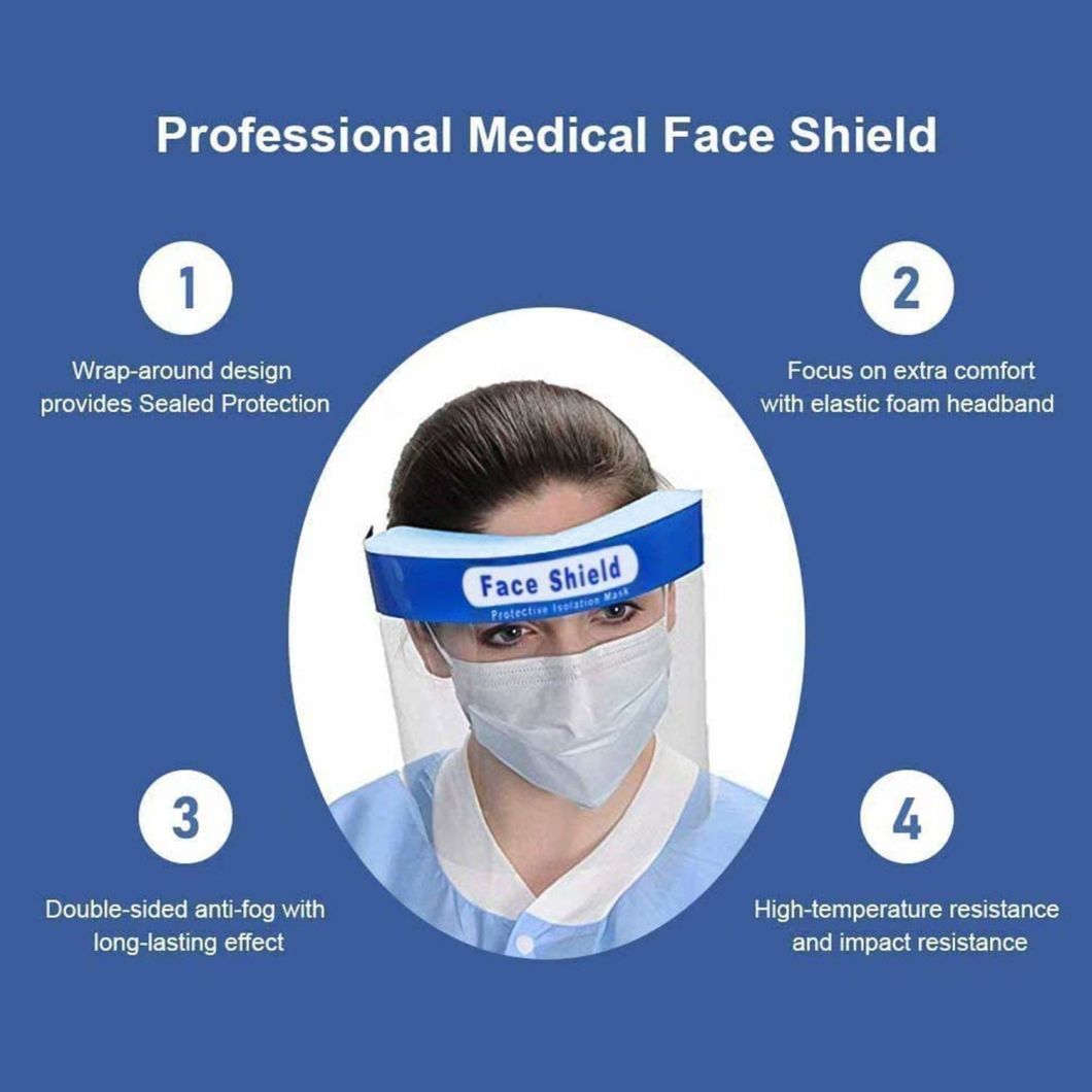 Lightweight, Reusable Splash Protective Face Shield with Headband, Clear Tint, Anti-Fog Coating, White