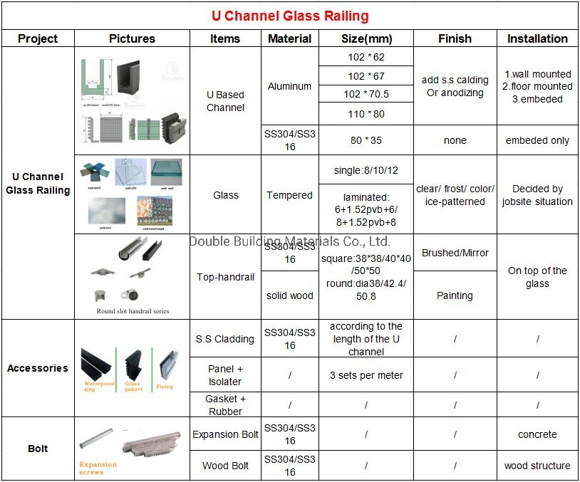 Factory Price Commercial Usage Safety Glass U Channel Balcony Railing