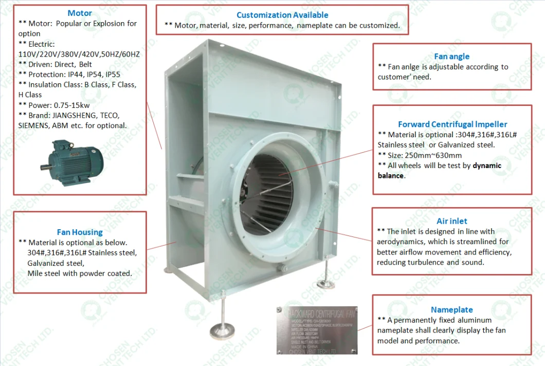 355mm Fan Manufacturer for Waste Gas Purification Tower Single Inlet Centrifugal Air Blower Fan
