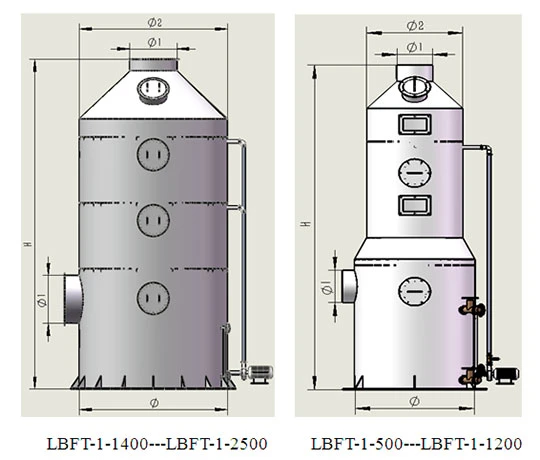 Chemical Water Washing Tower Air Clean for Air Pollution Control