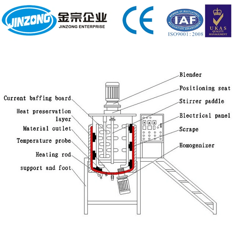 Jinzong Factory Mannufacturer Stainless Steel 500 Liter Yogurt Fermentation Tank Cosmetic Mixing Tank Stirring Tank