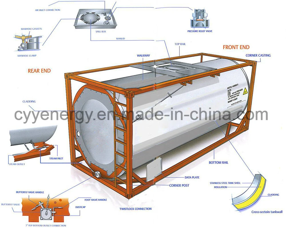 20FT Horizontal ISO Lox/Lar/Lin/Lco2 Tank Cryogenic Storage Tank