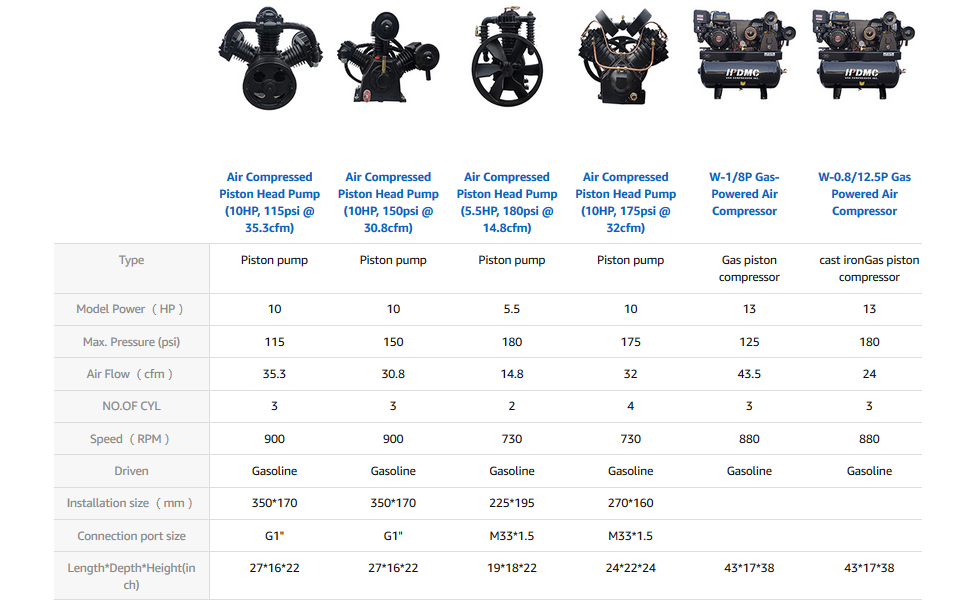 USA Gas-Powered Piston Air Compressor 9.5-Gallon *2 Horizontal Tank 11.6 Cfm at 125 Psi