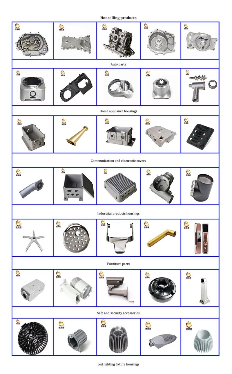 Aluminum Machining Parts Mold/Aluminum Machining Parts Motor/Casting