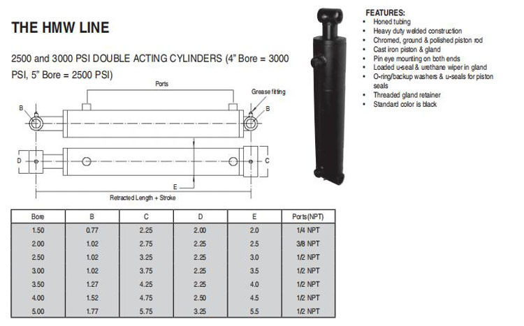 2" Bore 22.75" Stroke Welded Double Acting Hydraulic Cylinder for Loader