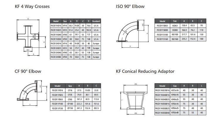 Vacuum Pipe Fittings Clamp Conical Reducers