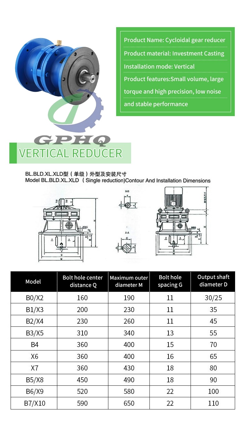 High Quality Horizontal Reducer Bwd3 Cycloid Reducer Gearbox Planetary Reductor