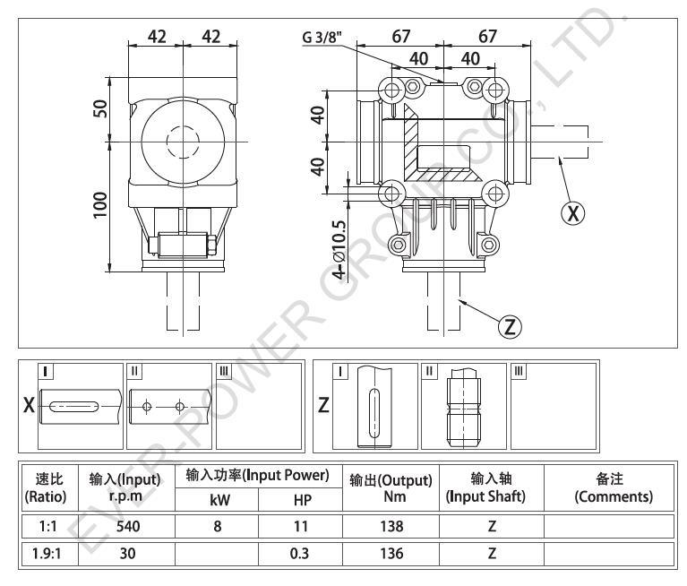 Right Angle Bevel Gearboxes