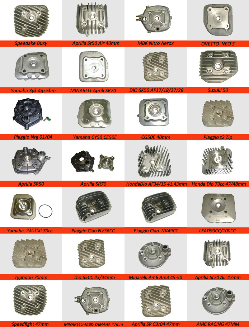 Motorcycle Engine Parts Cylinder Head, Cylinder Head Cover for Scooter (JOG)