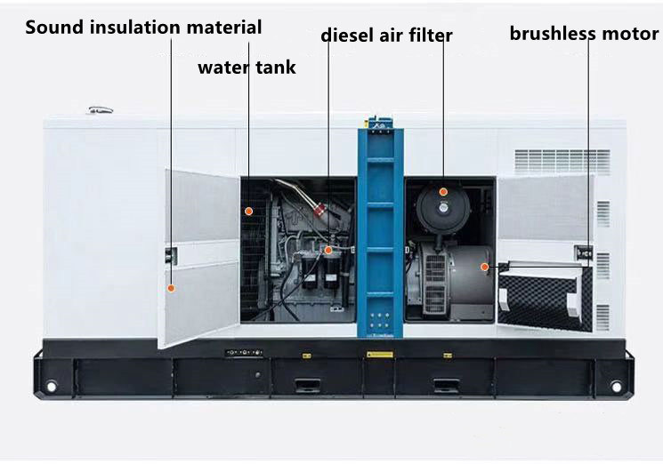 Factory Price Wholesale 3 Cylinder Diesel Generator