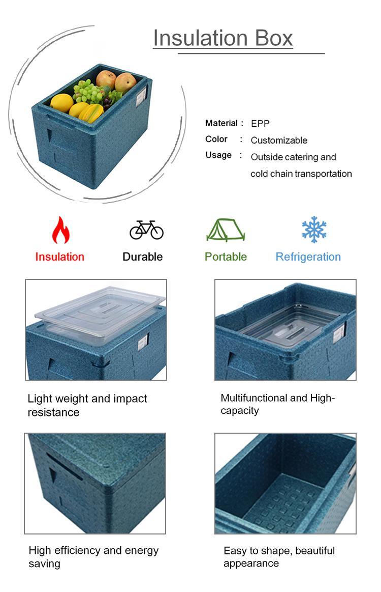 Insulated Fish Shipping Boxes Supplier in China