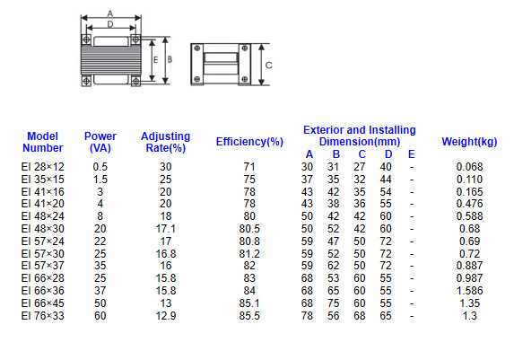 Ei Series Customized PCB Mounting Transformer Step Down Transformer