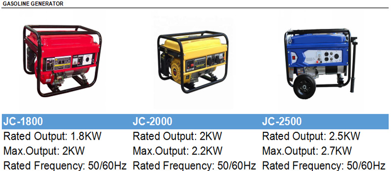 Small Portable Open Frame 168f 2kw Gasoline Engine Power Generator