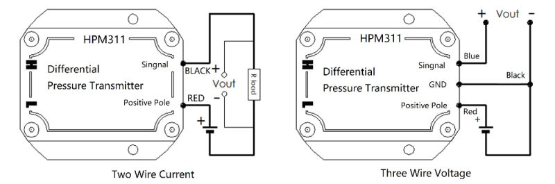Hangjia Customized Digital LED Air Differential Pressure Transmitter