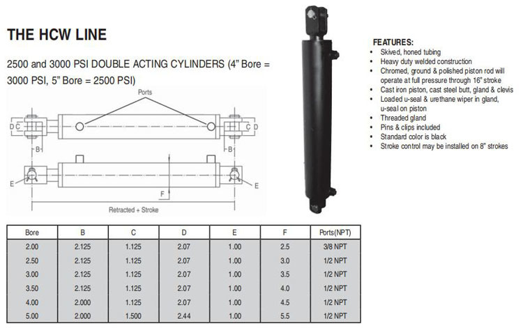 Hydraulic Cylinder for Loader Welded Double Acting 2" Bore 24" Stroke
