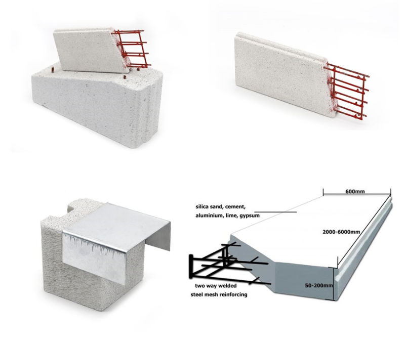 Clc Blocks Manufacturers AAC Products Autoclaved Aerated Concrete Blocks