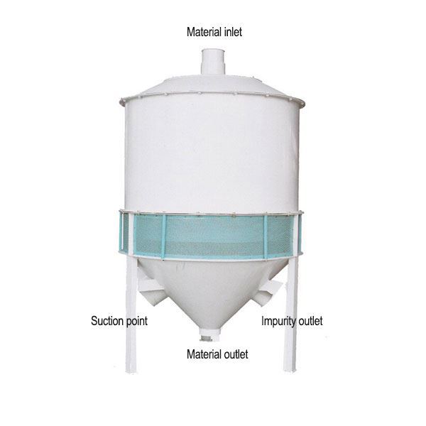 Drum Suction Separator Machine Dust Collection for Dust Collector