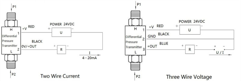 Pressure Gauge Protective Differential Pressure Sensor Transmitter
