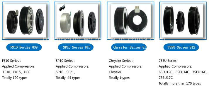 Toyota / FIAT Magnetic Automotive Air Conditioner Cylinder Compressor Part Clutch