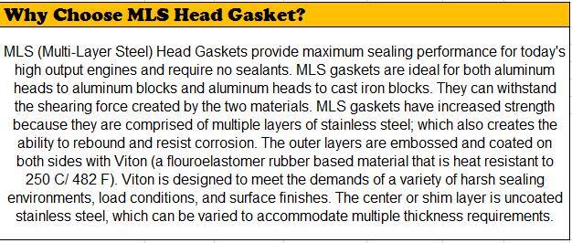 Cylinder Head Gasket Fits for 4943051
