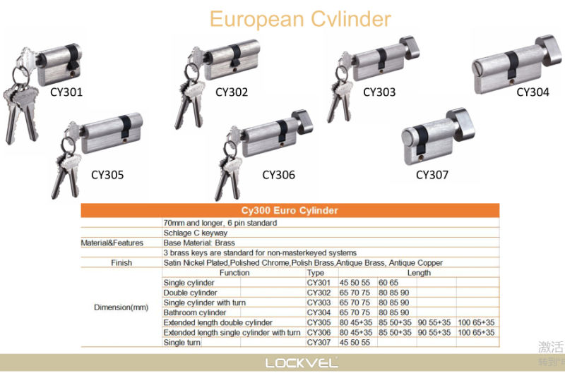 Euro Thumb Turn Cylinder Lock Anti Snap/Cylinder Lock Manufacturers in China
