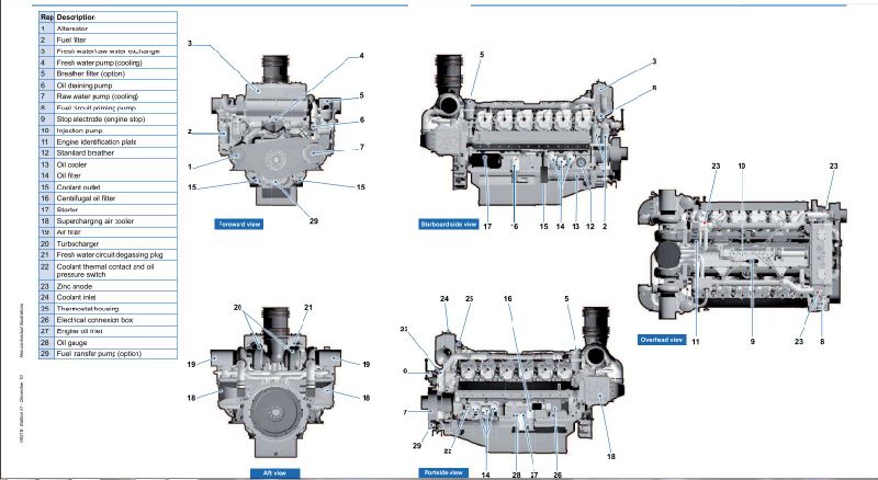 V-Type 12-Cylinder Marine Engine Weichai Baudouin Production Quality Is Reliable