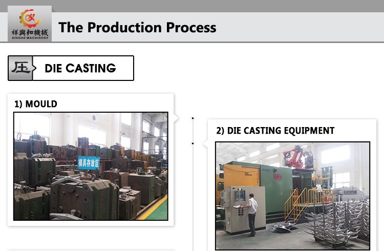 Qingdao Manufacture Aluminum Die Casting Parts Custom Engine Block Casting